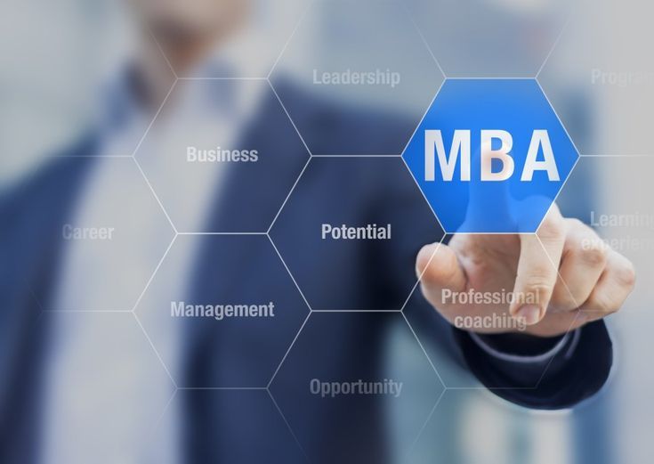 MBA DEGREE COLLEGE IN KUWAIT